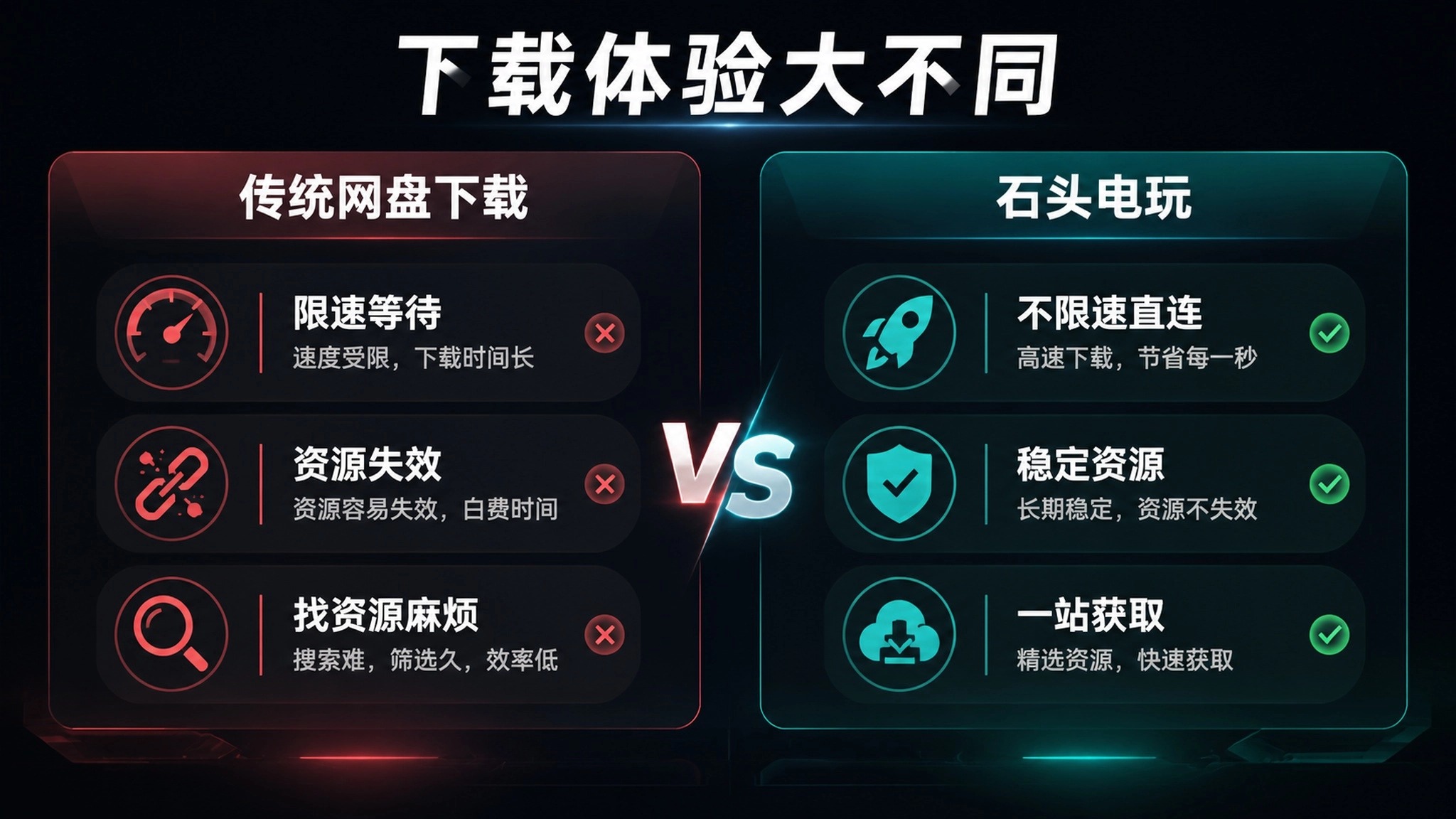图片[3]-游戏库激活码-石头电玩