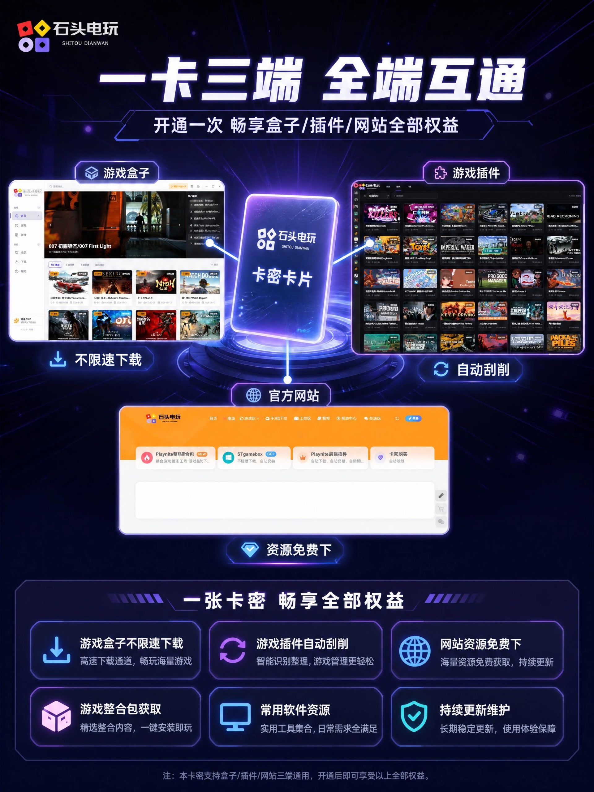 图片[5]-网站会员-石头电玩